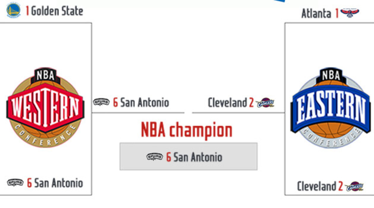 golliver-bracket.jpg